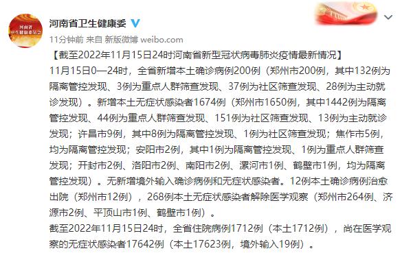 河南发现8名感染者(河南确诊83例) 河南发现8名感染者(河南确诊83例)