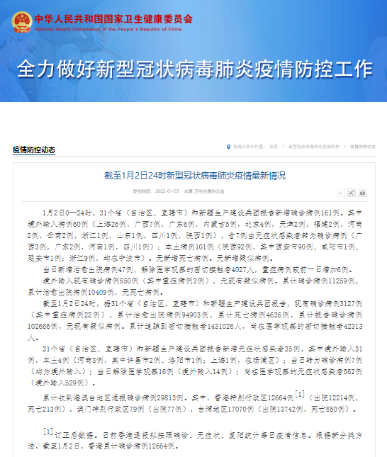 今日疫情通报全国新增确诊病例/今日疫情通报全国新增确诊病例最新消息