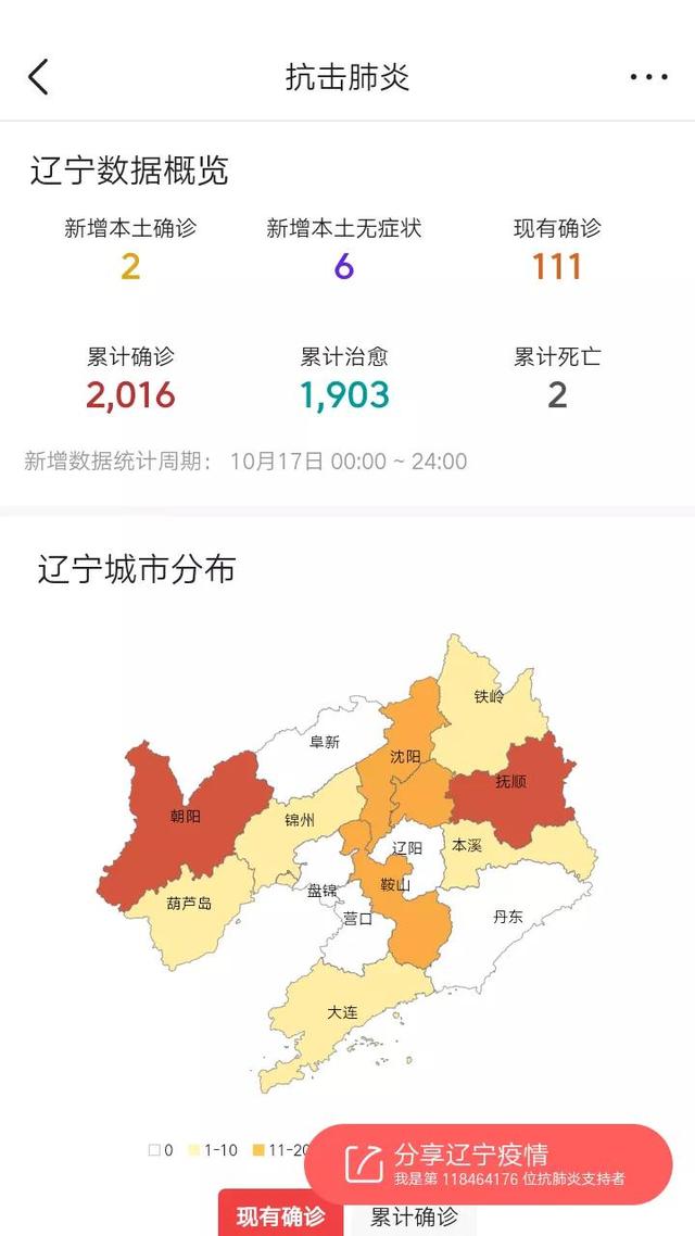 辽宁昨增85例本土无症状(辽宁疫情新增两例无症状感染者) 辽宁昨增85例本土无症状(辽宁疫情新增两例无症状感染者)