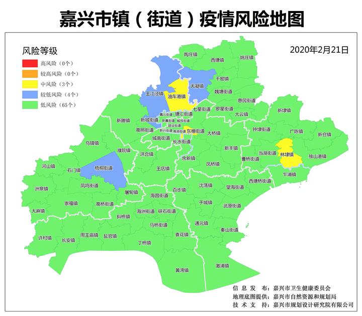 全国各地疫情峰值/各地疫情风险等级地图