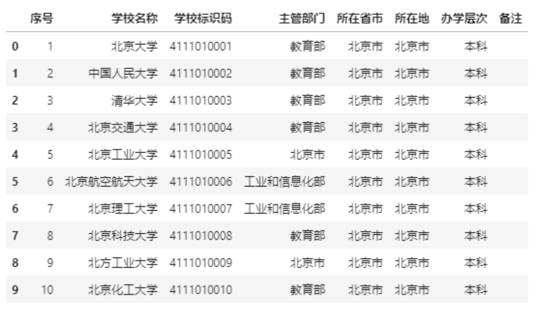 【上海小区疫情速查，上海疫情实时小区查询】