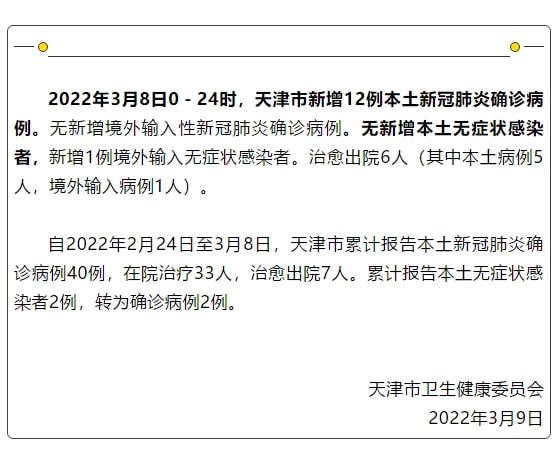 本土感染连续两天超500例(本土新增确诊连续2天个位数) 本土感染连续两天超500例(本土新增确诊连续2天个位数)