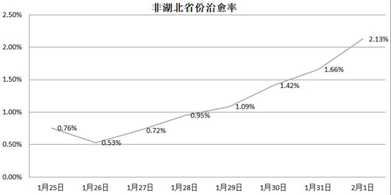 【浙江疫情最新数据消息,浙江疫情最新情况公布】 【浙江疫情最新数据消息,浙江疫情最新情况公布】