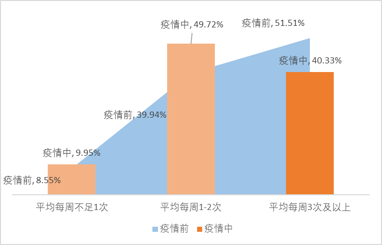 【浙江最新新冠疫情,浙江最新疫情报告】 【浙江最新新冠疫情,浙江最新疫情报告】