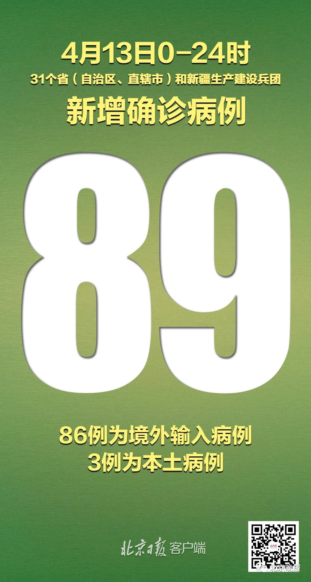 31省区市昨日无新增确诊病例(31省昨日无新增本土病例) 31省区市昨日无新增确诊病例(31省昨日无新增本土病例)