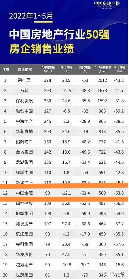 【北京现有39个中风险地区，北京又一地升级中风险 现有5个中风险地区】