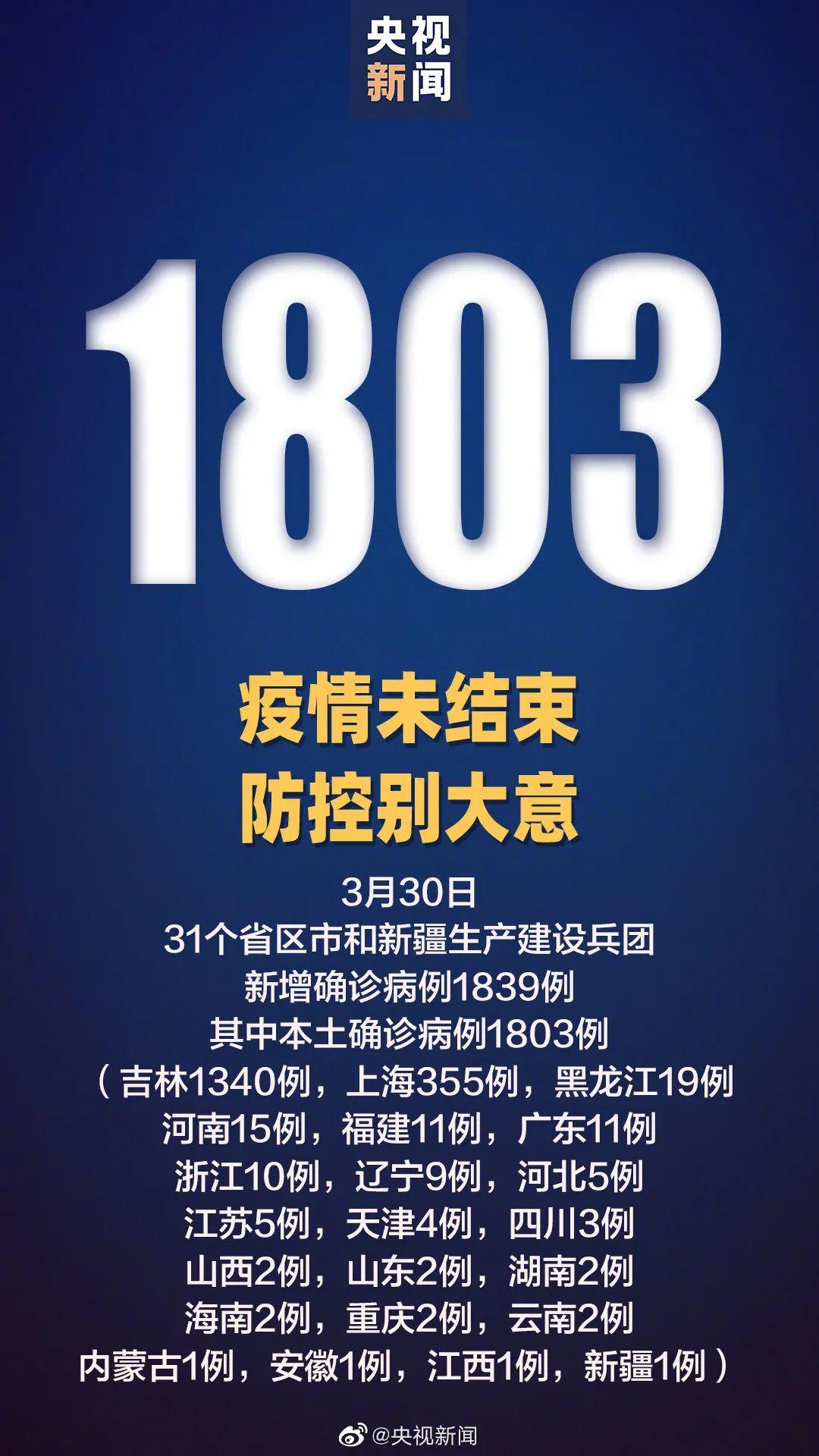 【上海新增本土确诊6例、无症状55例，上海新增1例无症状患者 详情公布】
