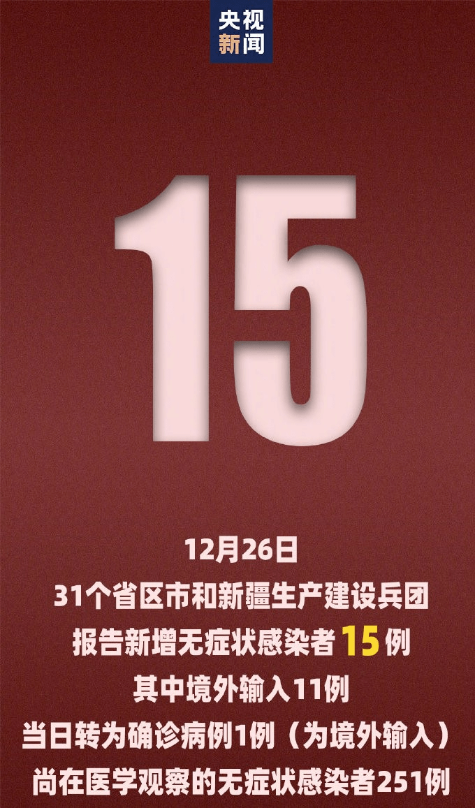 31省份新增22例/31省份新增22例确诊 31省份新增22例/31省份新增22例确诊