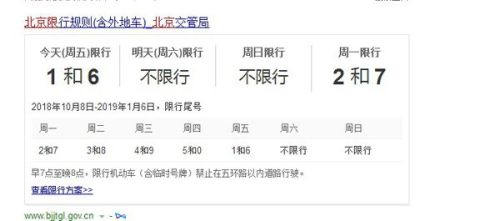 北京车辆限号查询/北京车辆限号查询10月份 北京车辆限号查询/北京车辆限号查询10月份