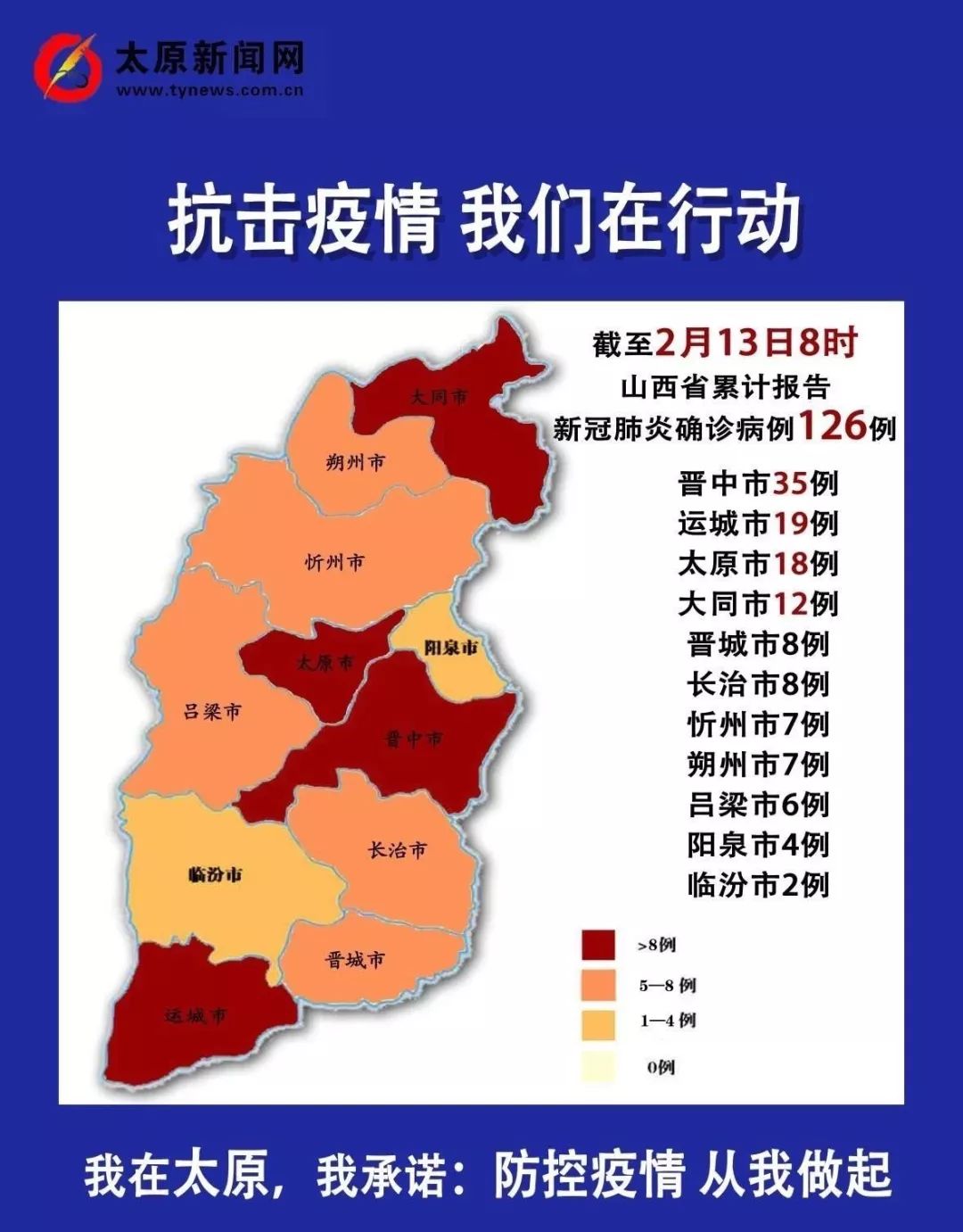 【山西新增确诊病例126例,山西新增确诊40例】 【山西新增确诊病例126例,山西新增确诊40例】