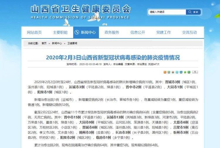 【山西新增确诊病例126例,山西新增确诊40例】 【山西新增确诊病例126例,山西新增确诊40例】