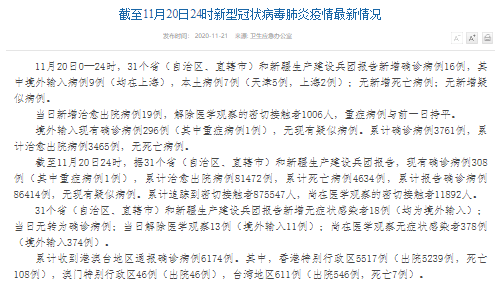 31省区市增17例病例(31省区市增54例确) 31省区市增17例病例(31省区市增54例确)