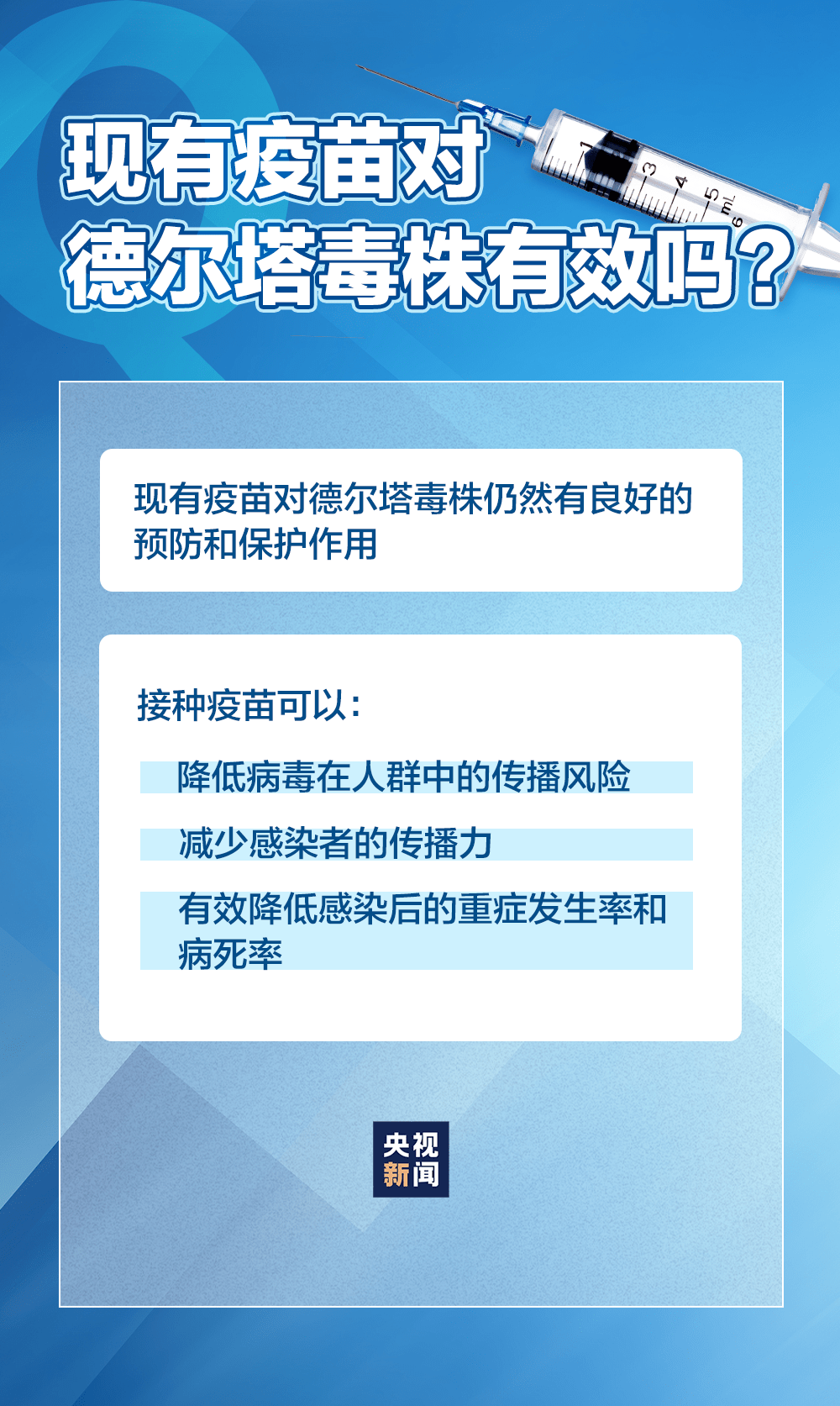 本轮疫情波及15省29市/本轮疫情再传一省,官方紧急提醒 本轮疫情波及15省29市/本轮疫情再传一省,官方紧急提醒