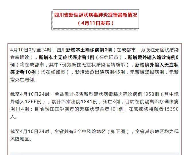 四川新增本土确诊病例4例(四川新增本土确诊病例4例详情) 四川新增本土确诊病例4例(四川新增本土确诊病例4例详情)