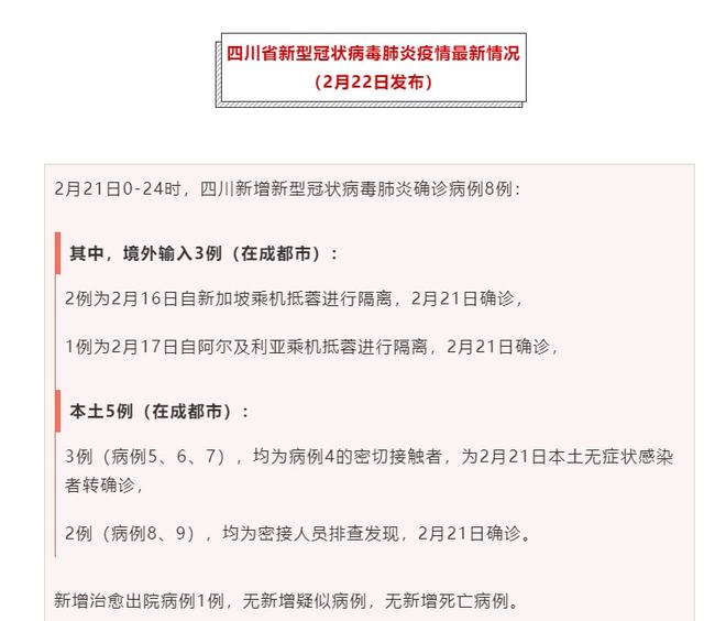 四川新增本土确诊病例4例(四川新增本土确诊病例4例详情) 四川新增本土确诊病例4例(四川新增本土确诊病例4例详情)