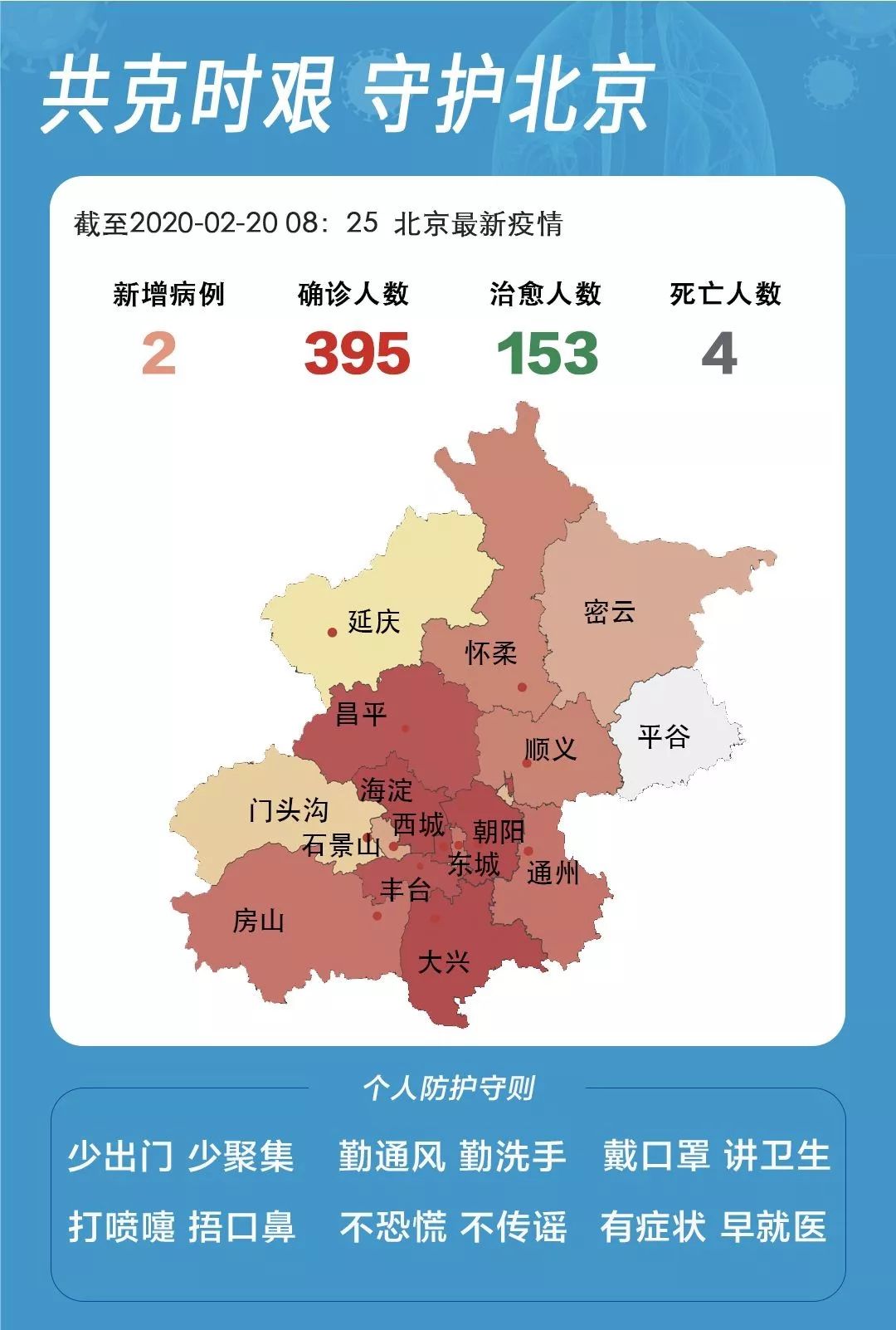 北京通州区新增1例确诊病例(北京通州区新增1例确诊病例轨迹公布) 北京通州区新增1例确诊病例(北京通州区新增1例确诊病例轨迹公布)