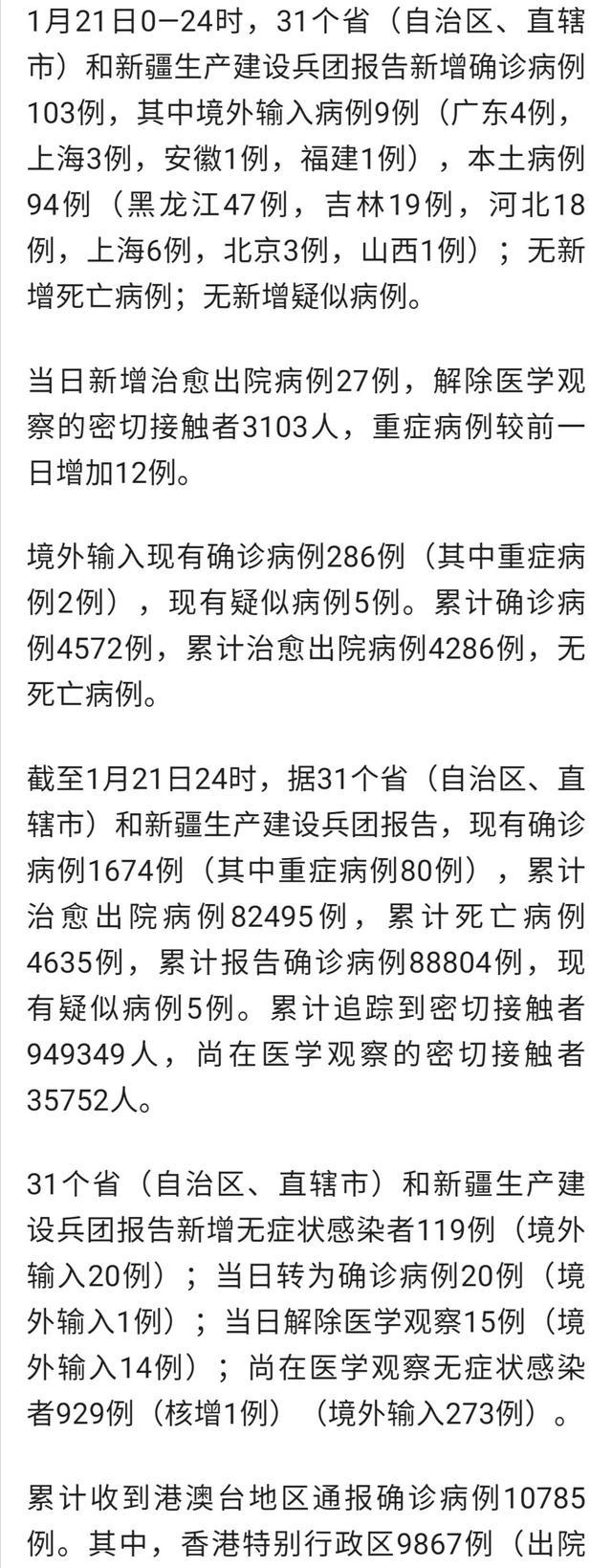 31省区市新增本土确诊94例(31省区市新增确诊42例本土33例) 31省区市新增本土确诊94例(31省区市新增确诊42例本土33例)