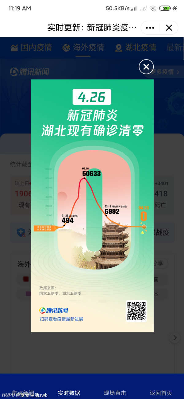 湖北清零(湖北清零几天了)