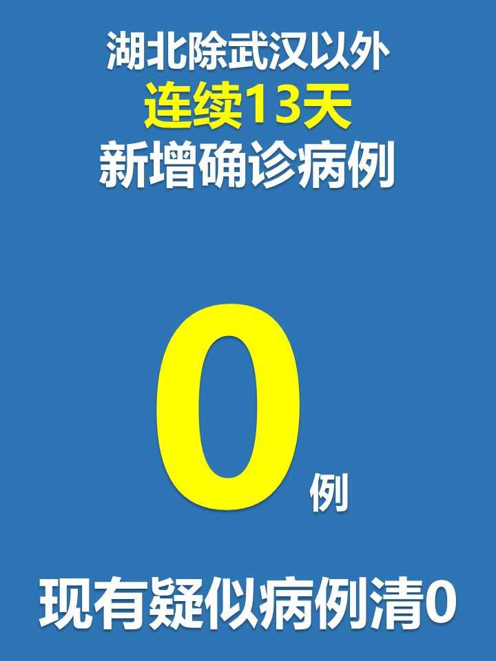 湖北清零(湖北清零几天了)