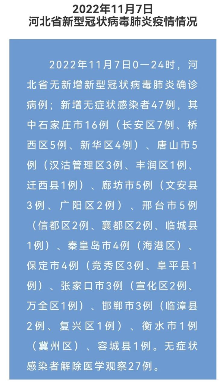 河北保定疫情最新情况/河北保定疫情的情况