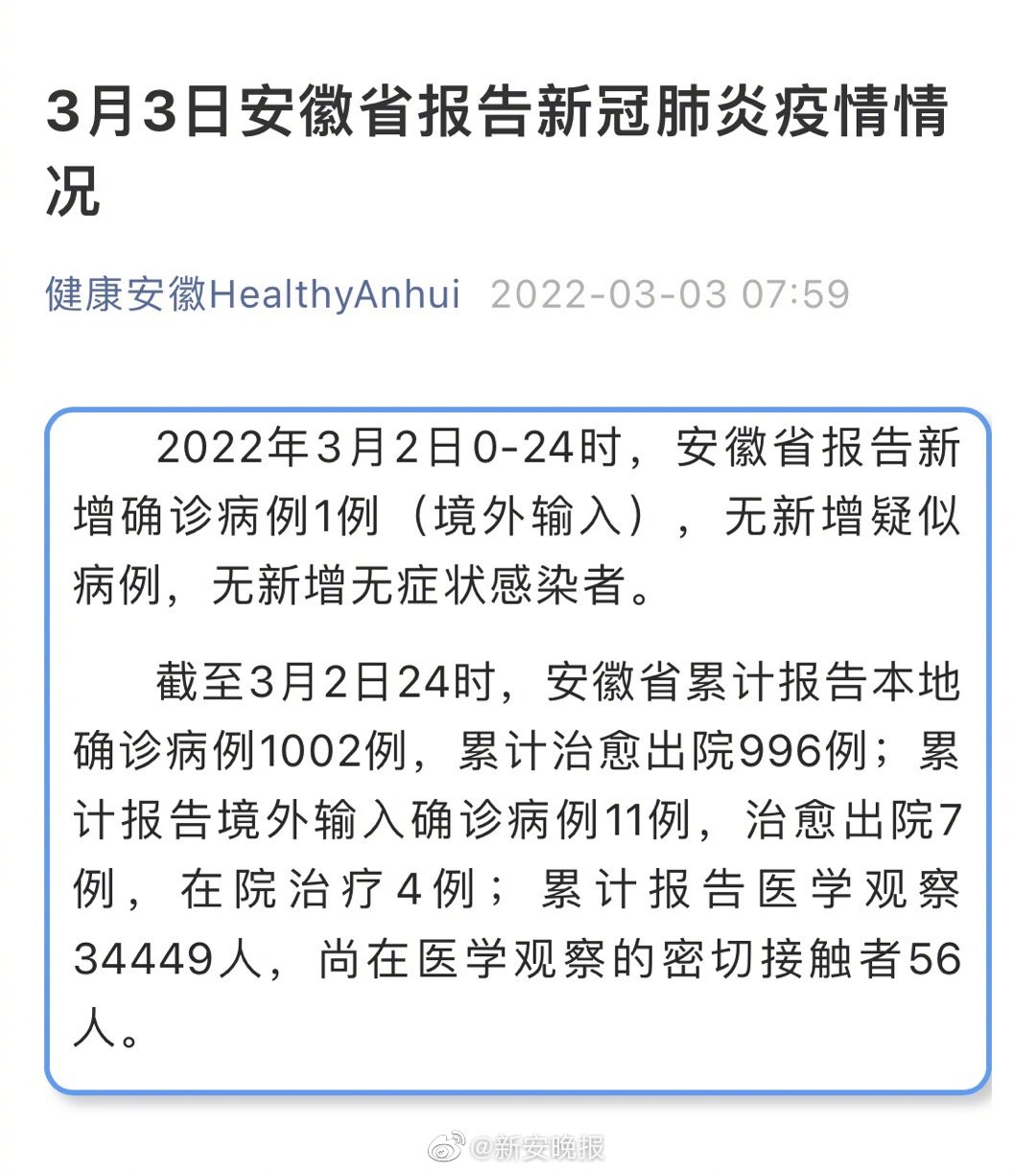 【安徽新增3例确诊病例,安徽新增病例36例 累计确诊106例】 【安徽新增3例确诊病例,安徽新增病例36例 累计确诊106例】