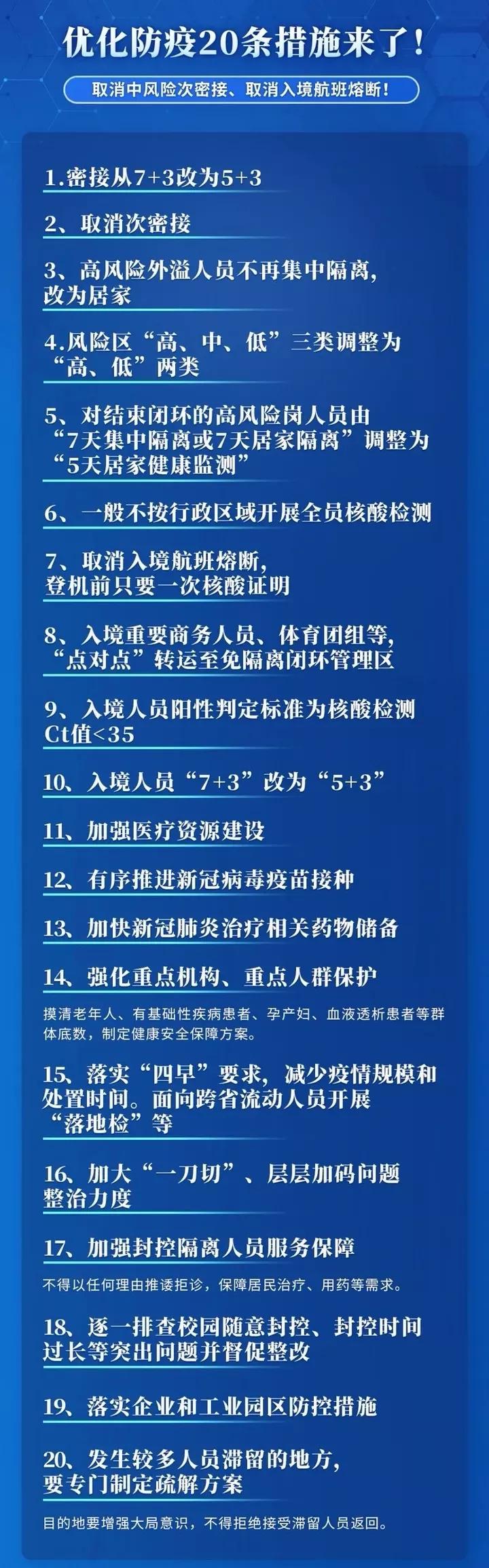 新疫情最新公布(新疫情最新公布消息)