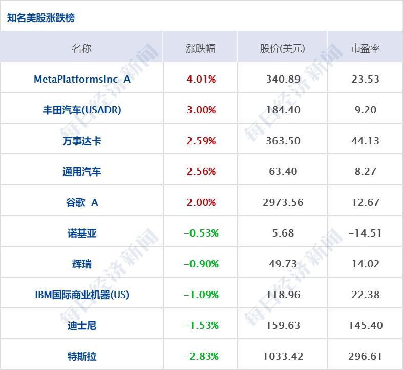 上海昨日无新增本土病例/上海昨日无新增本地新冠肺炎确诊病例,新增境外输入7例 上海昨日无新增本土病例/上海昨日无新增本地新冠肺炎确诊病例,新增境外输入7例
