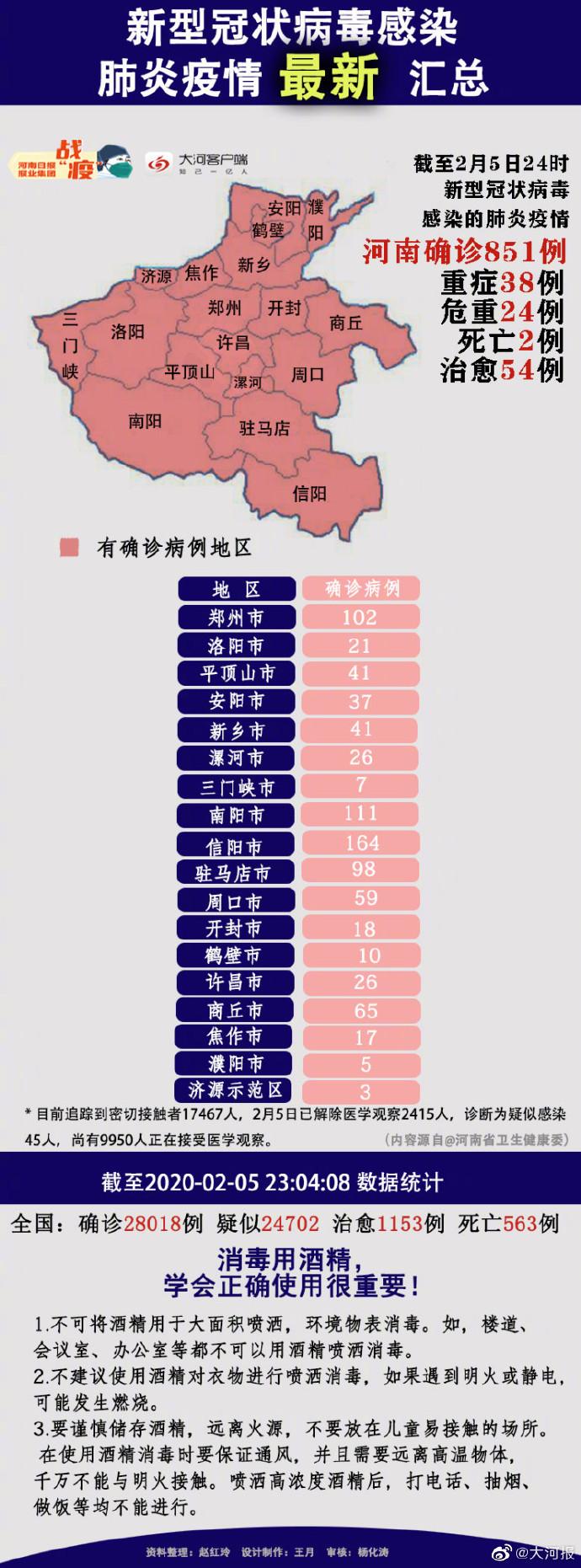 【全中国疫情最新消息,全中国疫情最新消息数据】 【全中国疫情最新消息,全中国疫情最新消息数据】