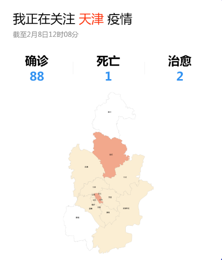 天津今日最新疫情(天津今日疫情公布)