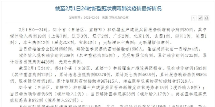 【31省新增确诊30例其中本土8例，31省新增确诊病例71例 本土31例】