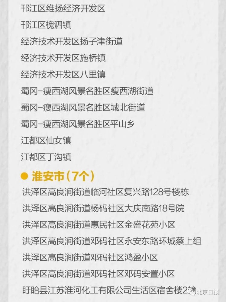 【31省新增确诊30例其中本土8例，31省新增确诊病例71例 本土31例】