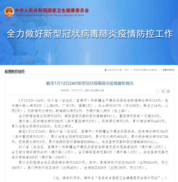 黑龙江新增本土确诊27例/黑龙 江新增本土确诊11例 黑龙江新增本土确诊27例/黑龙 江新增本土确诊11例