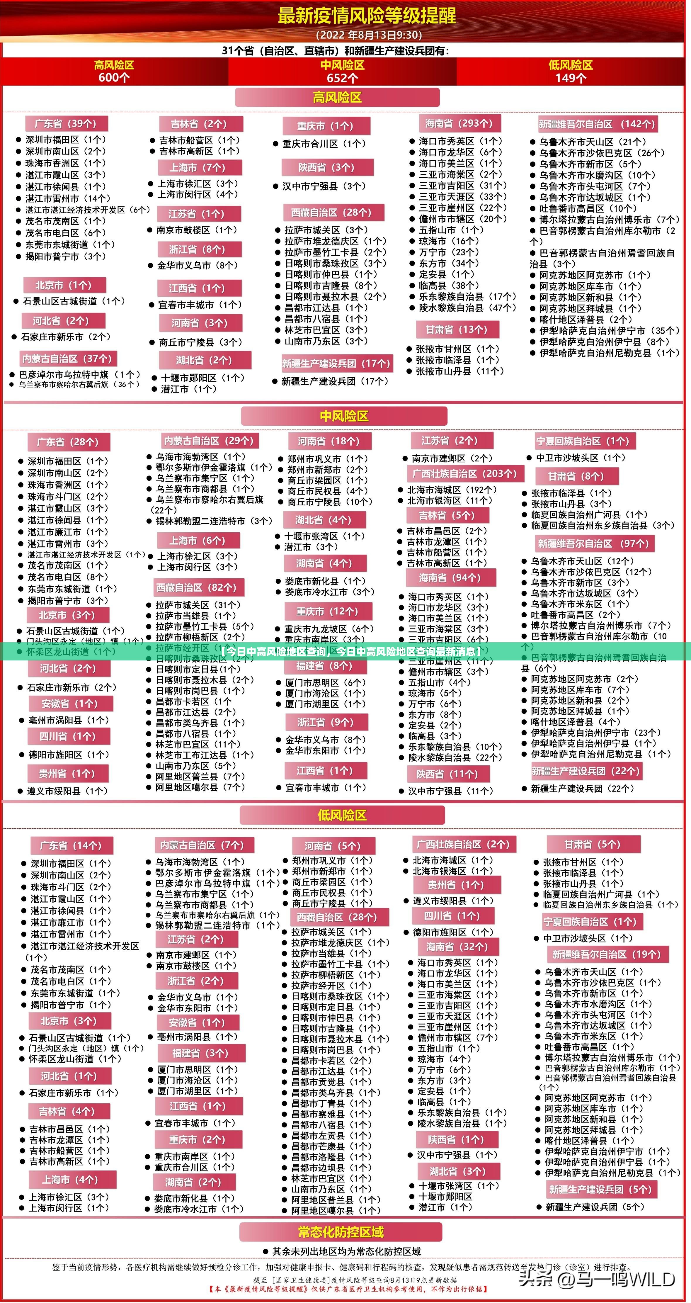 【今日中高风险地区查询,今日中高风险地区查询最新消息】 【今日中高风险地区查询,今日中高风险地区查询最新消息】