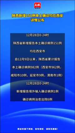 陕西昨日新增本土确诊3例(陕西新增1本土病例轨迹)