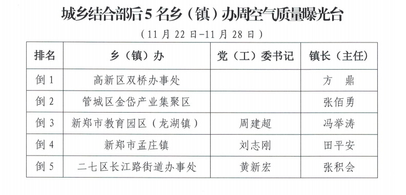 郑州11人确诊(郑州11人确诊是什么病毒) 郑州11人确诊(郑州11人确诊是什么病毒)