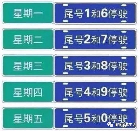 【今日限行,今日限行车辆尾号北京最新】 【今日限行,今日限行车辆尾号北京最新】