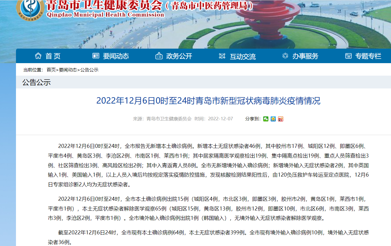 青岛新增本土无症状129例/青岛通报新增无症状感染者详情 青岛新增本土无症状129例/青岛通报新增无症状感染者详情