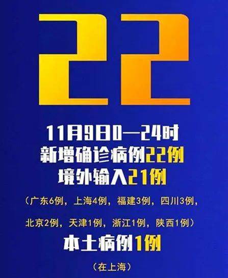 31省区新增32例确诊(31省区市新增32例确诊) 31省区新增32例确诊(31省区市新增32例确诊)