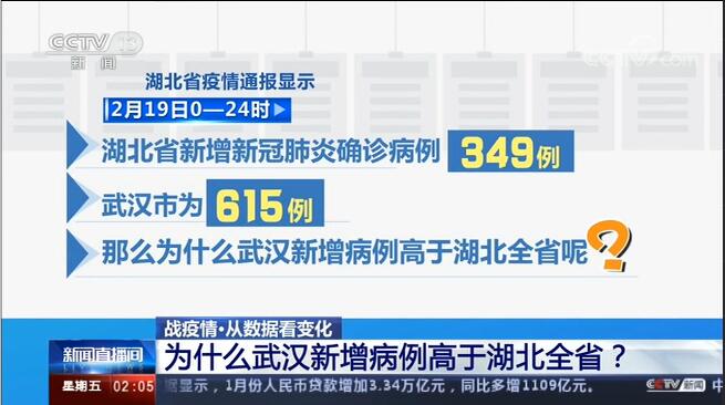【美国疫情最新消息今天新增，美国疫情最新消息今日新增病例数据】