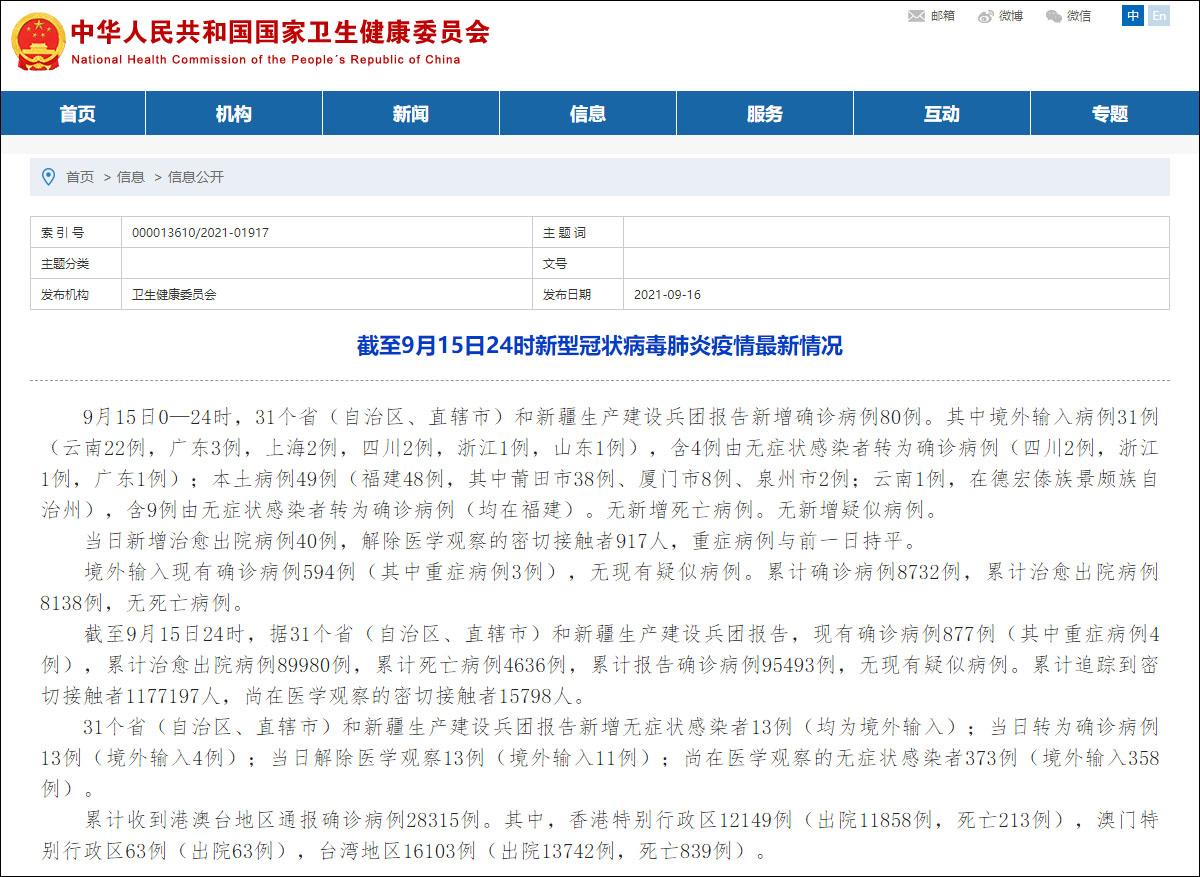 31省新增确诊16例/31省新增确诊17例含本土6例 31省新增确诊16例/31省新增确诊17例含本土6例