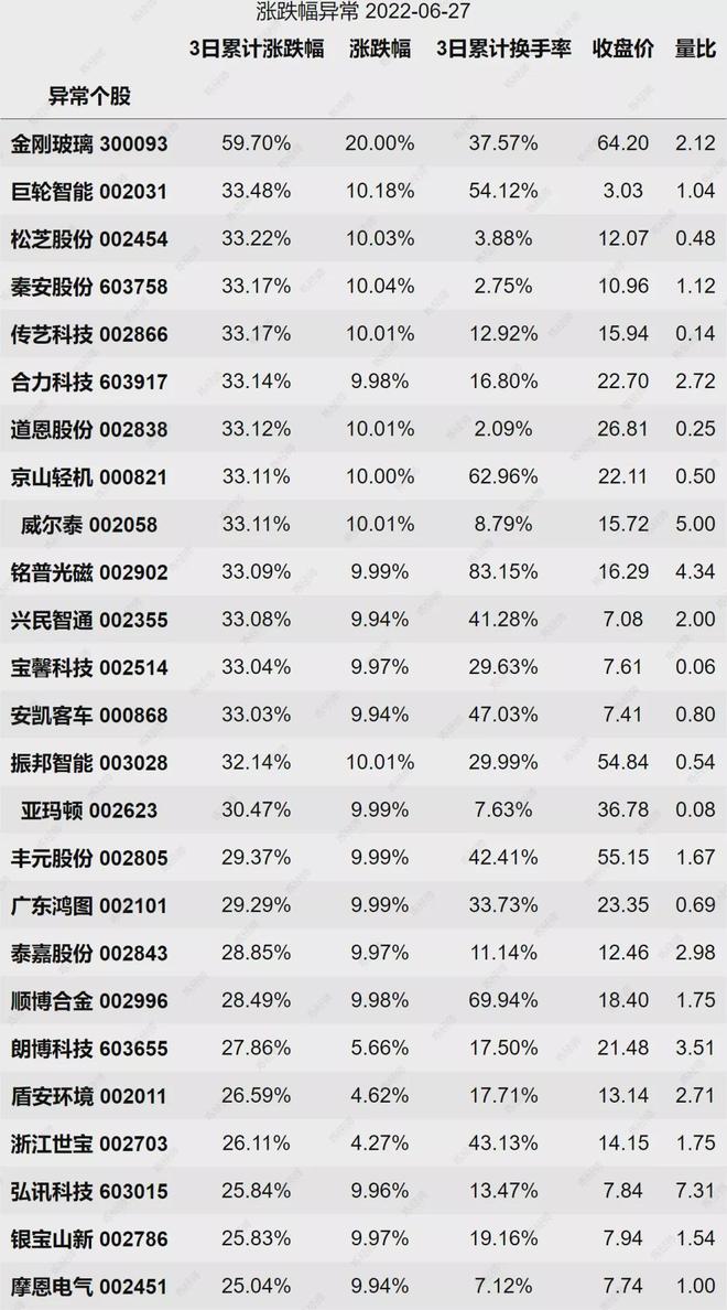 【限号2022年6月最新限号时间，限号2021最新限号日历】