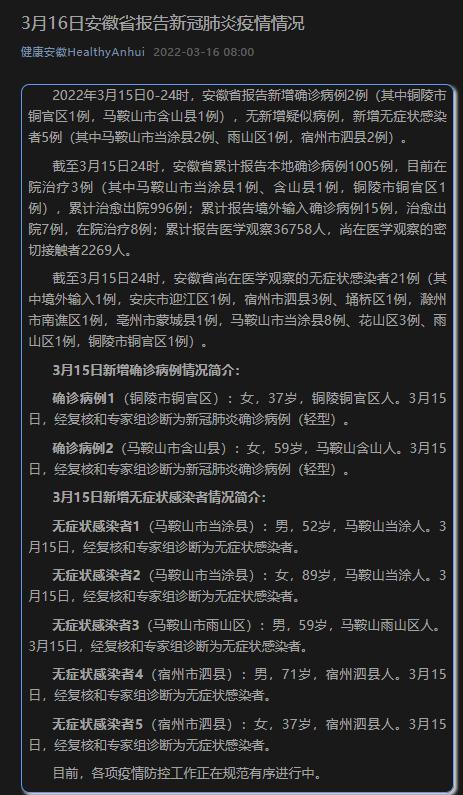 安徽昨增本土无症状15例/安徽新增4例本土确诊5例无症状