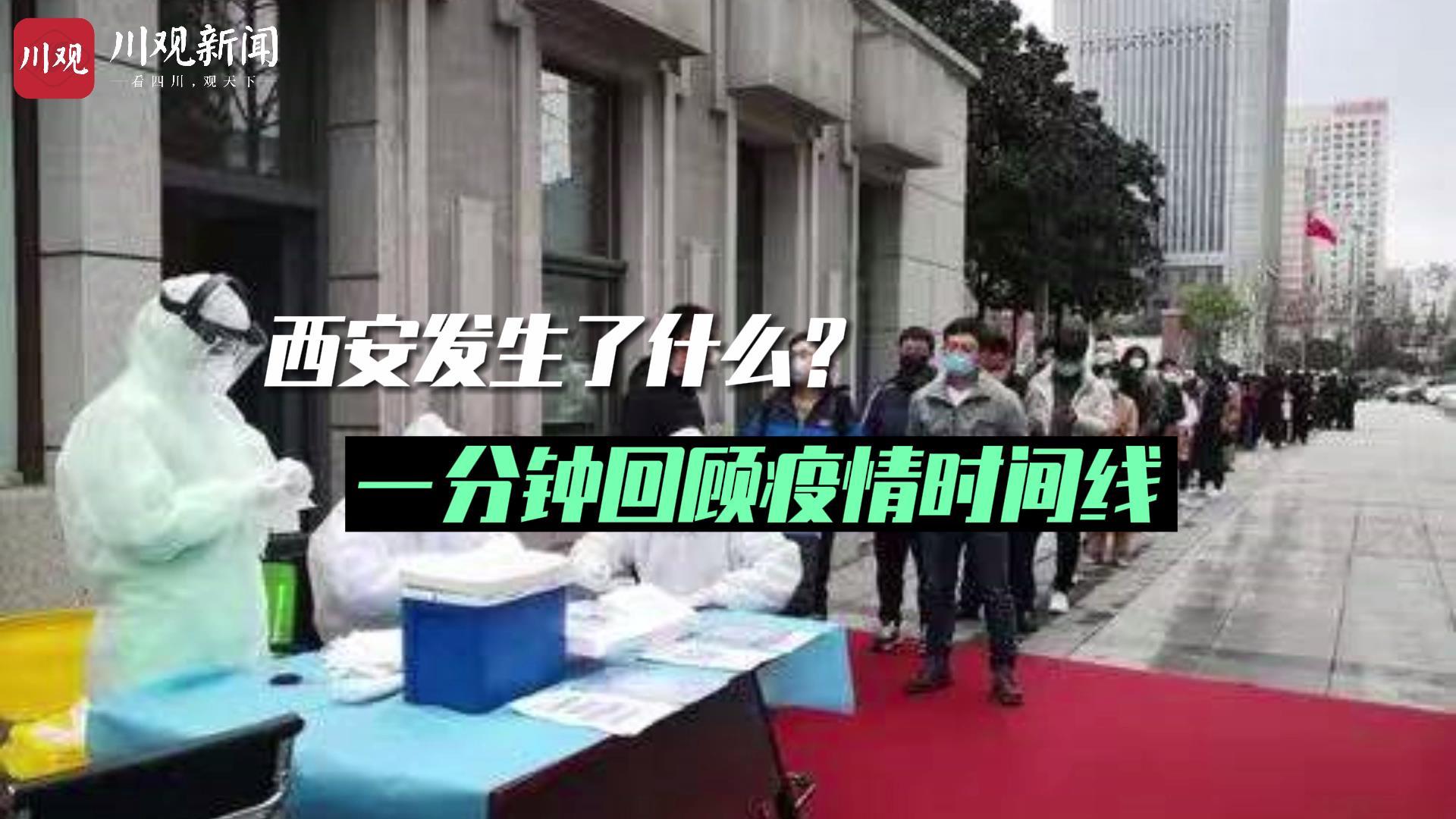 西安疫情/西安疫情开始与结束的时间