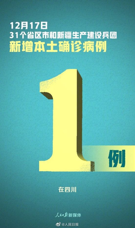31省新增确诊1410例/31省新增确诊22例含本土12例