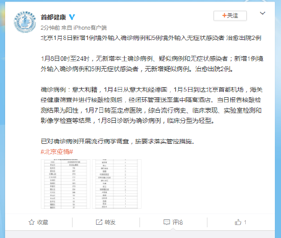 【北京新增1例确诊1例无症状,北京新增一例无症状感染者】 【北京新增1例确诊1例无症状,北京新增一例无症状感染者】
