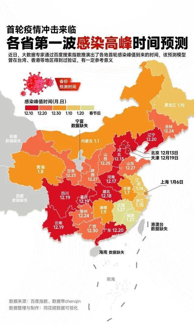 全国各城市感染高峰进度小程序(全国感染地区) 全国各城市感染高峰进度小程序(全国感染地区)