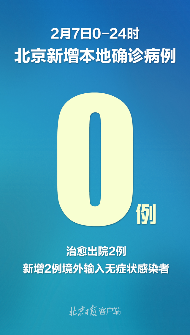 【北京新增感染者详情,北京新增感染者详情最新消息】 【北京新增感染者详情,北京新增感染者详情最新消息】