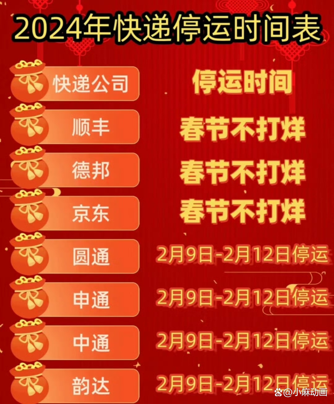 【快递停运时间2021，快递停运时间2821】