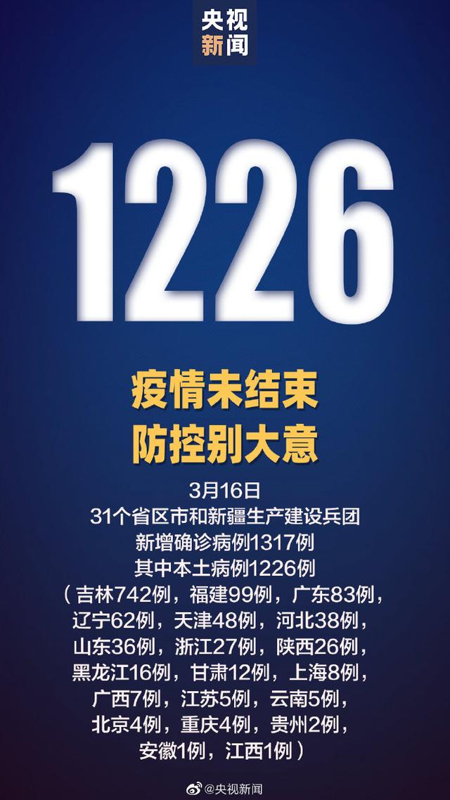 31省新增本土110例/31省新增本土病例30例