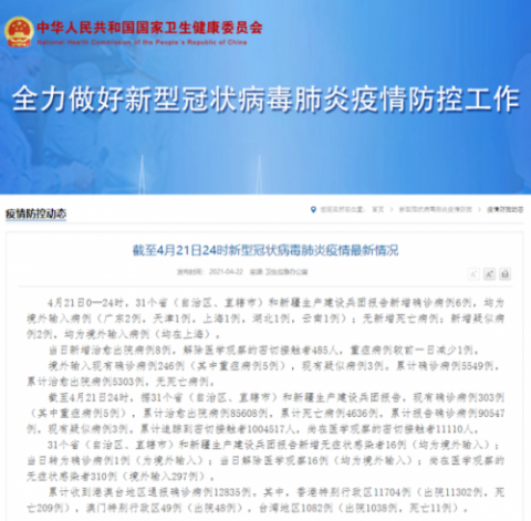 31省区市新增36例均为境外输入/31省区市新增67例均为境外输入